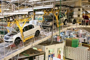 AvtoVAZrsquos RenaultNissan business counters downward trend