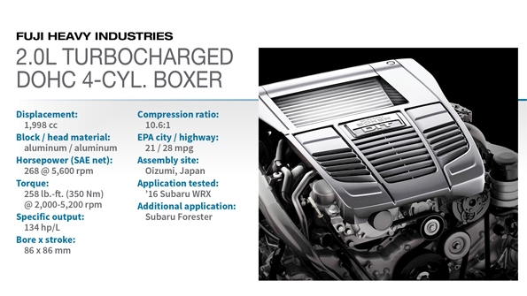 2016 Winner Subaru 2.0L Turbocharged DOHC H 4