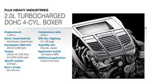 2016 Winner: Subaru 2.0L Turbocharged DOHC H-4