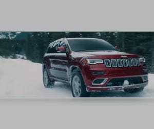 Jeep most-watched ad 1-7-20