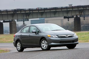 Honda Civic Canadas bestselling car in January