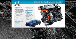 2023 Wards 10 Best Engines & Propulsion Systems Honda Accord Hybrid