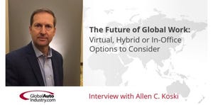 The Future of Global Work: Virtual, Hybrid or In-Office Options to Consider