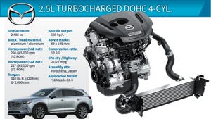 2017 Winner: Mazda CX-9 2.5L DOHC Turbocharged I-4