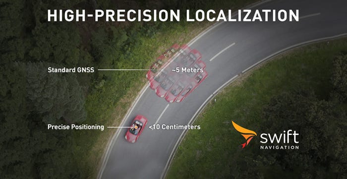 promo-image-SwiftNav.jpg promo-image-SwiftNav.jpg