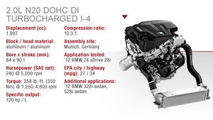 BMW 2.0L N20 Turbocharged DOHC I-4