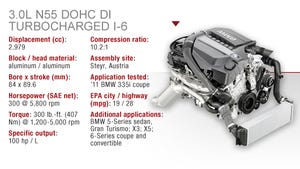 BMW 3.0L N55 Turbocharged DOHC I-6