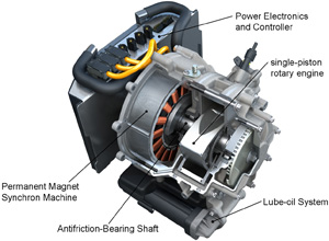 Rotary Engine On Mazda's New Rotary Engined MX 30 R EV Hybrid Priced