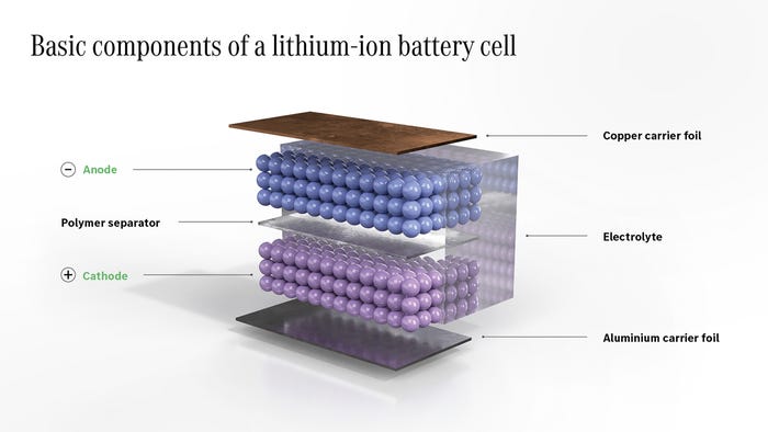 M-B_eCampus_2.jpg M-B_eCampus_2.jpg