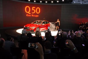 Q30 hits market in 2015 and marks beginning of product assault for Infiniti