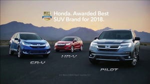Most-watched ad touts Honda’s SUV range.