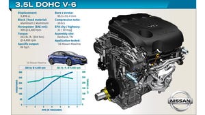 Nissan’s VQ V-6 Engine Makes a Comeback