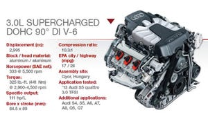 Audi V-6 Remains Industry Benchmark