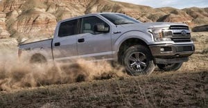 Ford F-150 sales robust.