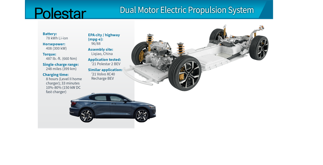 Volvo Polestar 2 Finds Sweet Spot Among Bevy of Winning BEVs
