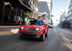 Jeep Renegade added 8156 units to bottom line