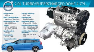 2017 Winner: Volvo V60 Polestar 2.0L Turbo/Supercharged DOHC 4-Cyl.