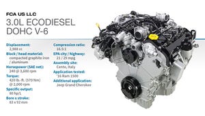 2016 Winner: FCA 3.0L Turbodiesel DOHC V-6