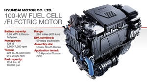 2015 Winner: Hyundai 100-kW Fuel Cell