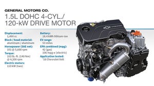 2016 Winner: GM 1.5L DOHC 4-cyl./120-kW Drive Motor