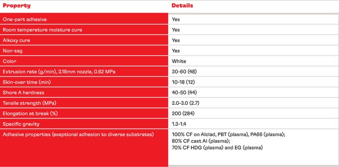 DSGN0034626_Technical chart.jpg DSGN0034626_Technical chart.jpg