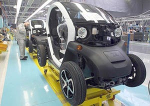 Cut will idle 80100 workers on Twizy line