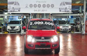 Fiat Builds 2 Millionth Panda