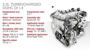 General Motors 2.0L Turbocharged DOHC I-4