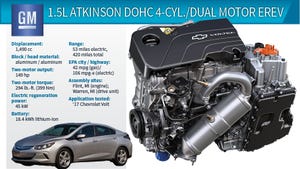 2017 Winner: Chevrolet Volt 1.5L 4-Cyl./Dual Motor EREV