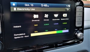 Hyundai Kona  EV electricity use - Copy