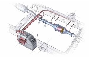 Tenneco Embraces Manifold Destiny Tenneco Embraces Manifold Destiny