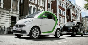 Tax benefits environmental concerns could put smart EV on UK car buyersrsquo shopping lists