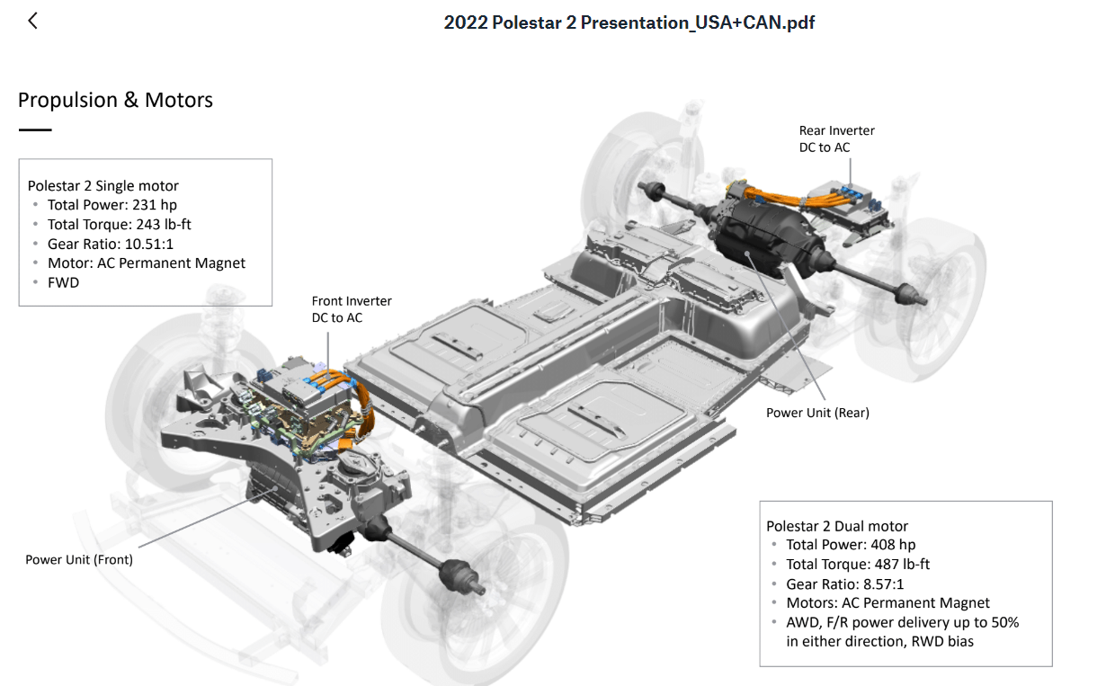 2022 Polestar 2 Single Motor Driving Into EV Mainstream