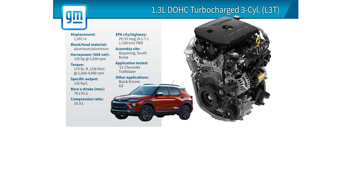 WA-box-chevy-trailblazer_20-_20Copy.png?