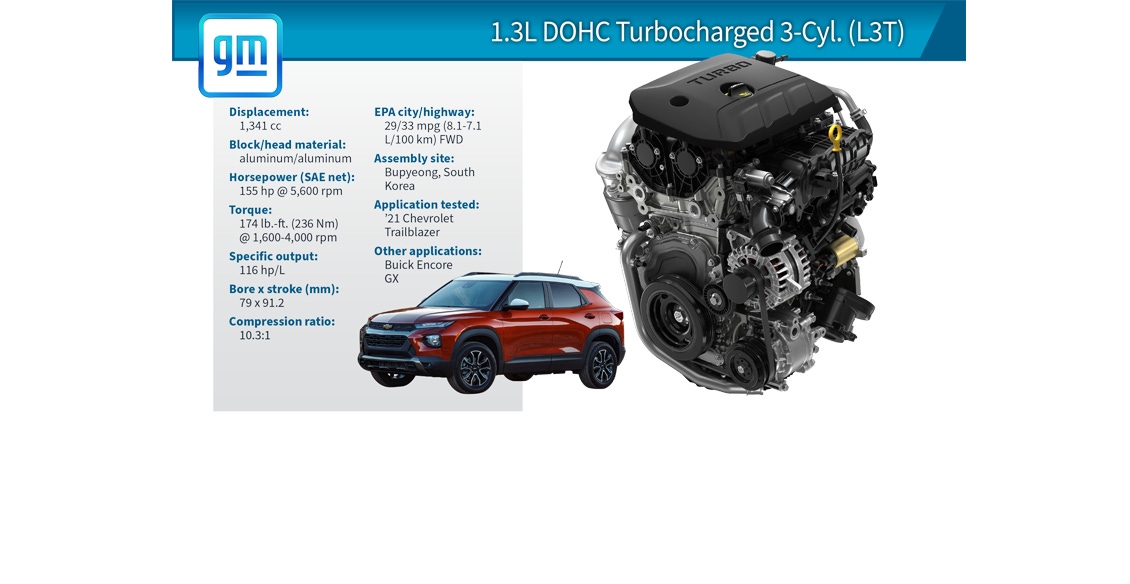 WA-box-chevy-trailblazer - Copy WA-box-chevy-trailblazer_20-_20Copy.png?