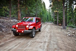 Jeep brand takes 50 share in 2015