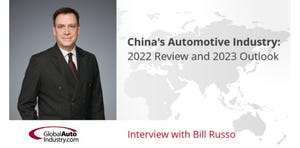 China’s Automotive Industry: 2022 Review and 2023 Outlook