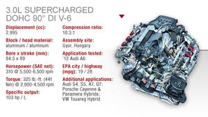 Audi 3.0L TFSI Supercharged DOHC V-6