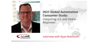Deloitte's 2021 Global Automotive Consumer Study
