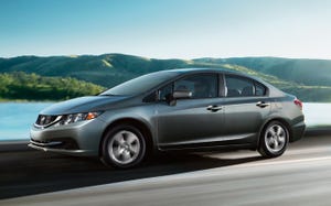 Natural gas variant discontinued this year with currentgen Civic