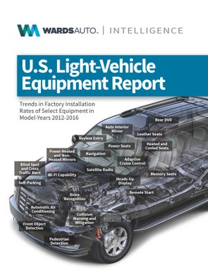 WardsAuto releases its 2017 US LightVehicle Equipment Report