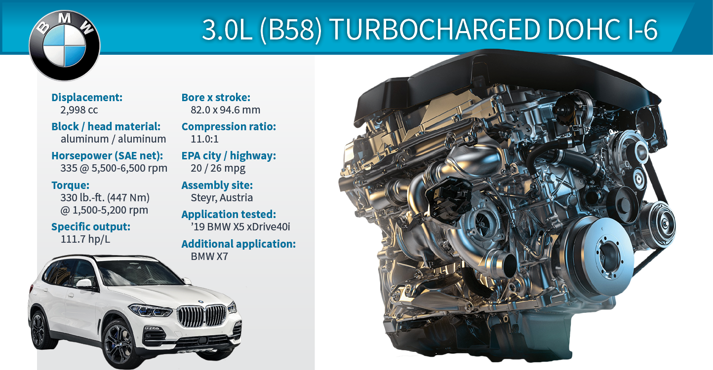 Bmw b58 discount