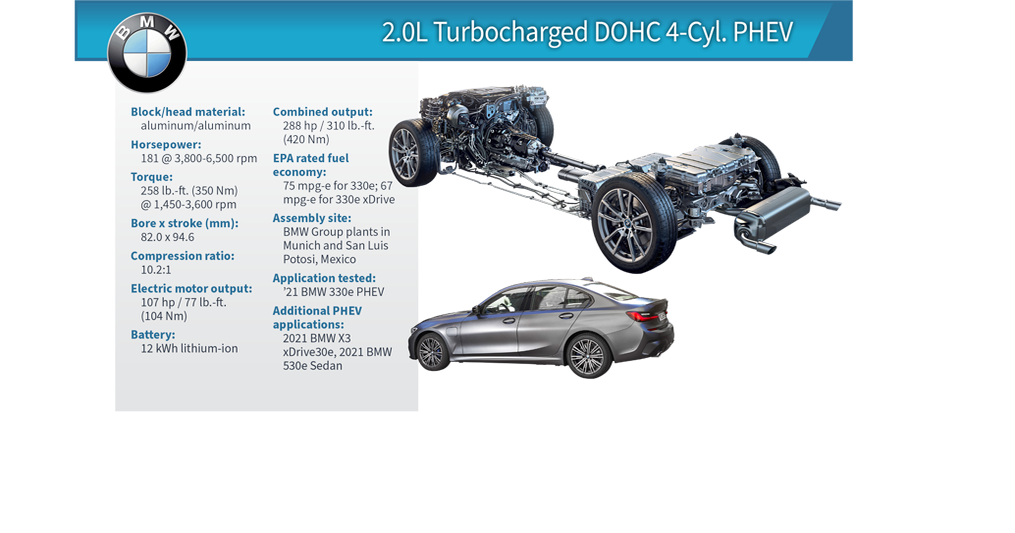 BMW 330e Sedan Stands Out Among PHEVs