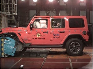 All-new Jeep Wrangler gets one of possible five stars in European safety tests.