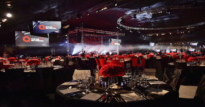 Southern California's Top 100 Events 2018 - Benefits