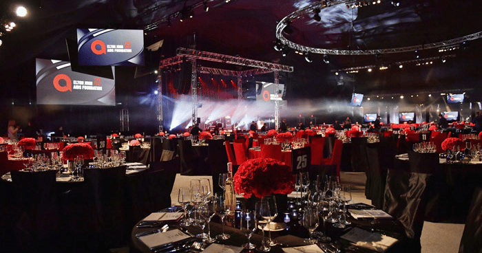 Top Events 100 Southern California's Top 100 Events 2018 - Benefits