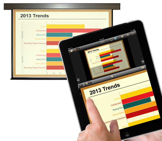 10 Apps for Killer Presentations