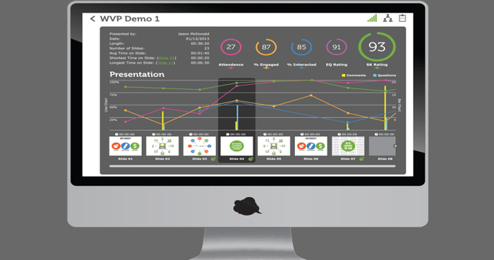 3 Second-Screen Apps for Meetings and Presentations