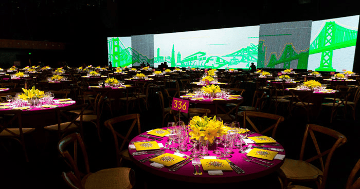 San Francisco's Top 100 Events 2018 - Benefits