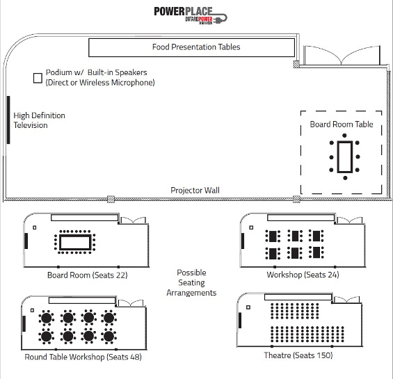Floor Plans (3)